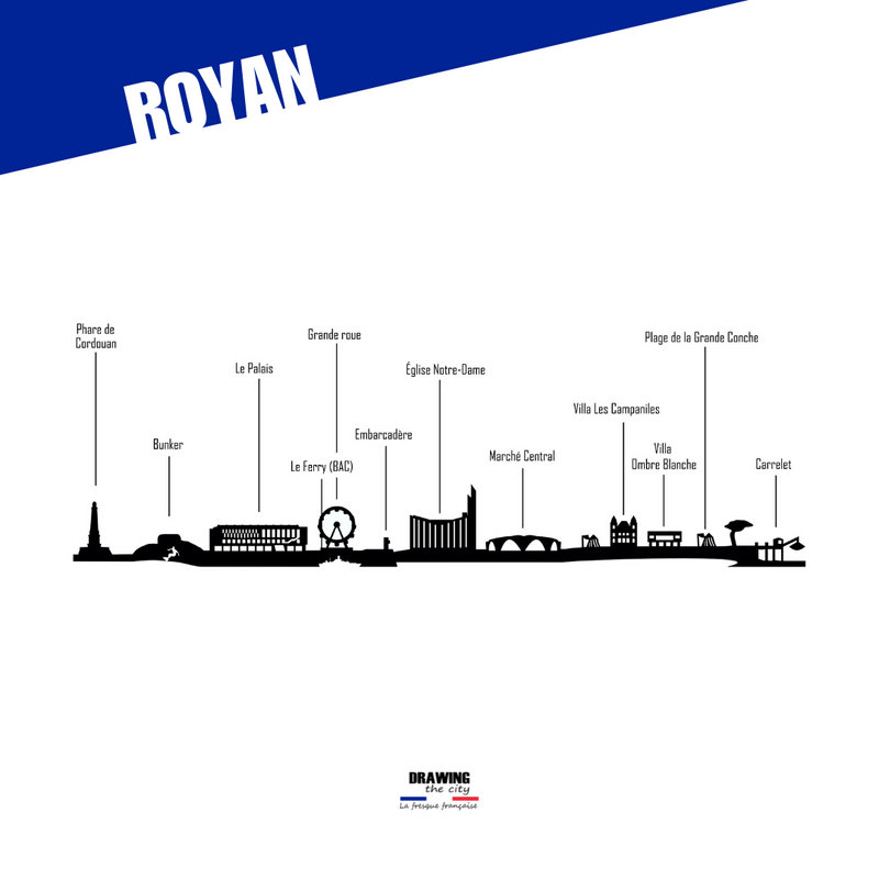 Skyline "Royan"