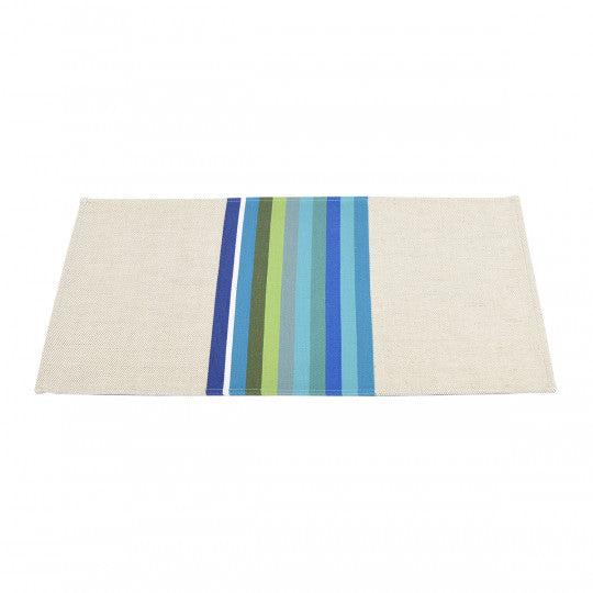 Set de table en toile enduite Mauléon - coloris Turquoise